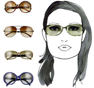 sunglassers-for-square-face-shape
