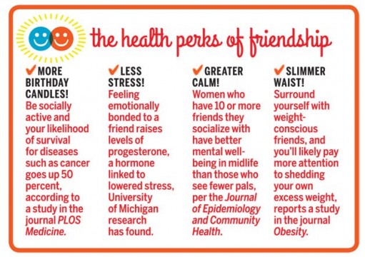 health-perks-of-friendship