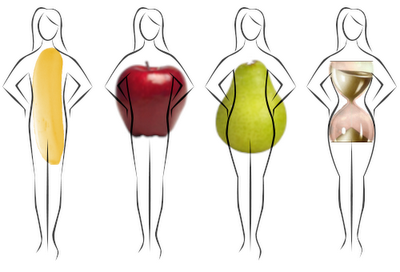 different-body-types