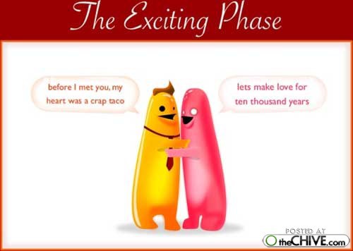 exciting-phase