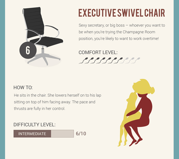 swivel-chair-sex