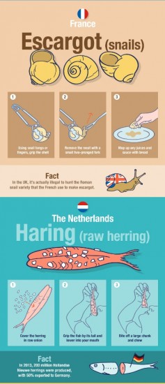 -Your-Guide-to-Eating-Etiquette-Abroad-2