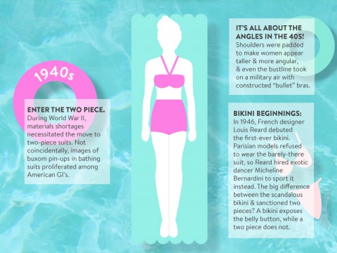 swim-infographic-slide-3