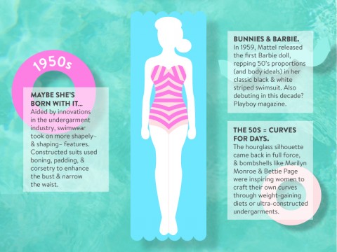 swim-infographic-slide-4