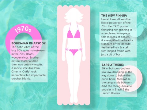 swim-infographic-slide-6