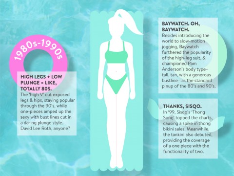 swim-infographic-slide-7