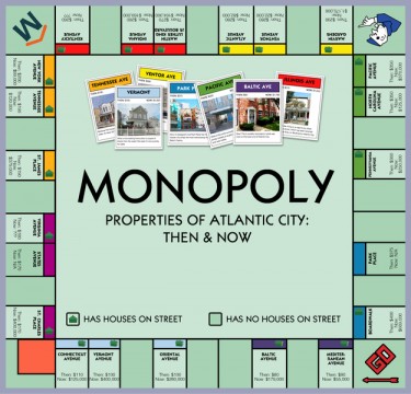 4. monopoly