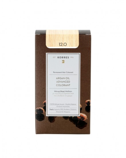 βαφή μαλλιών