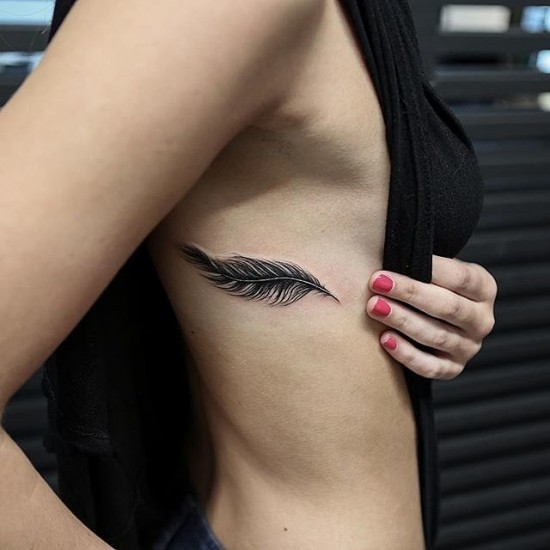 καλύτερα σημεία τατουάζ γυναίκες