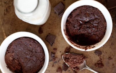 brownies 2 λεπτών