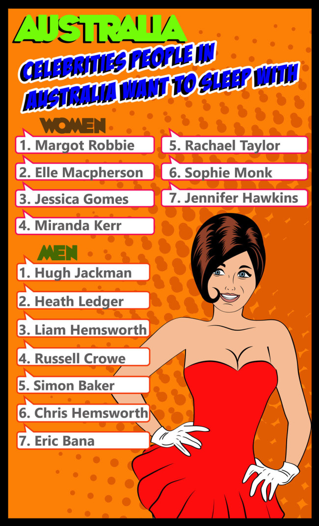 celebrities-people-want-have-sex-most-4