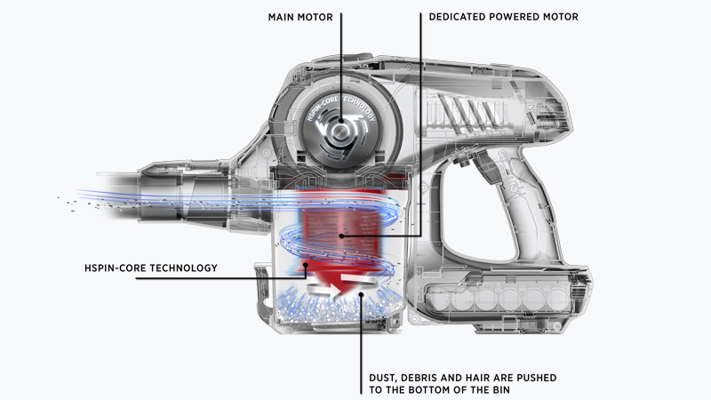 Hoover_Rhapsody_SPIN CORE